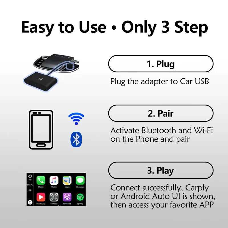 New 2 In1 Wireless Carplay Adapter